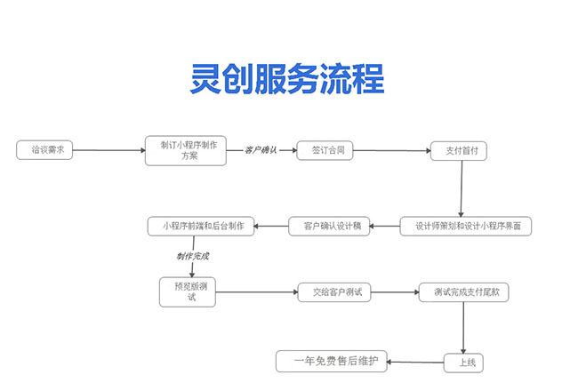 &#29699;&#36895;&#20307;&#32946;&#24179;&#21488;&#45;&#29699;&#36895;&#65288;&#20013;&#22269;&#65289;